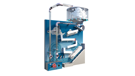 Оборудование для игровых комнат